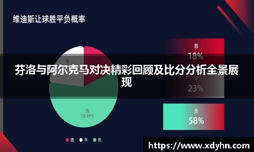 芬洛与阿尔克马对决精彩回顾及比分分析全景展现