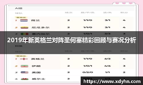 2019年新英格兰对阵圣何塞精彩回顾与赛况分析
