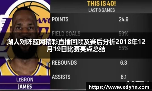 湖人对阵篮网精彩直播回顾及赛后分析2018年12月19日比赛亮点总结
