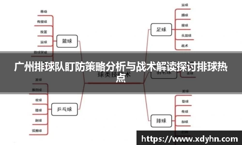广州排球队盯防策略分析与战术解读探讨排球热点
