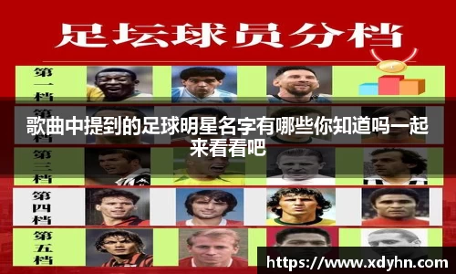 歌曲中提到的足球明星名字有哪些你知道吗一起来看看吧